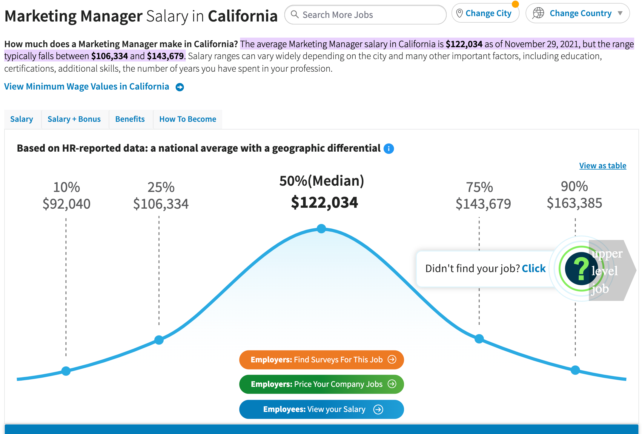 salary-of-marketing-manager-in-california