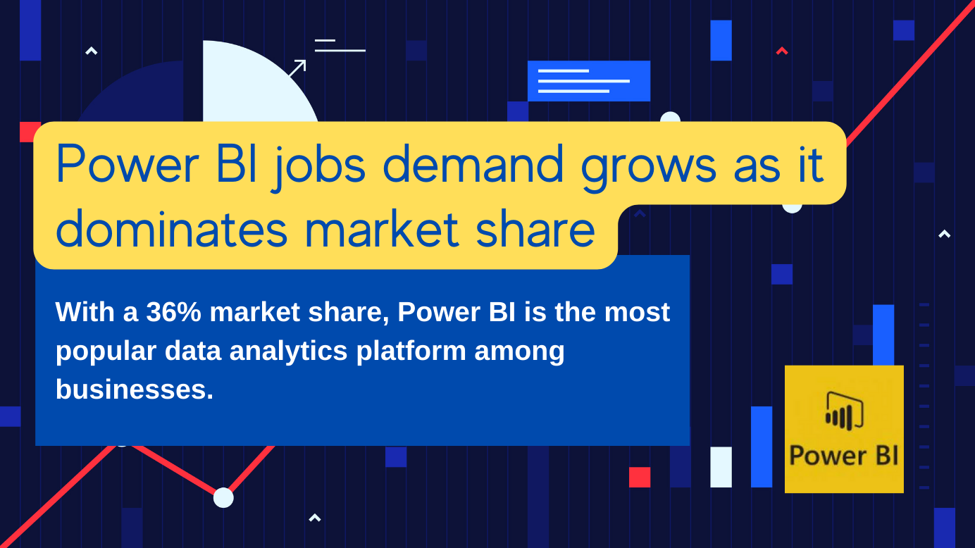 power-bi-market-share-bi-jobs-demand-grows-as-it-dominates-the-market