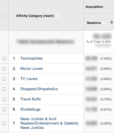 2014-08-31-audience-traffic