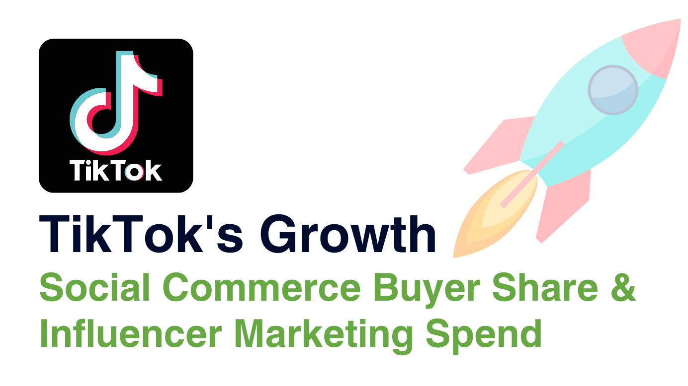 How to Use TikTok to Grow Your Ecommerce Brand in 2025